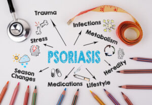 Read more about the article Harvard Health Ad Watch: An upbeat ad for a psoriasis treatment